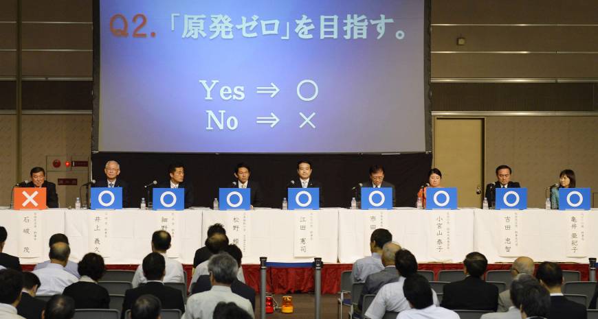 8 of Japan's 9 major political parties come out against nukes.